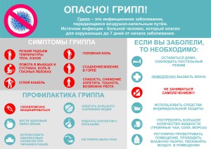 осторожно, грипп